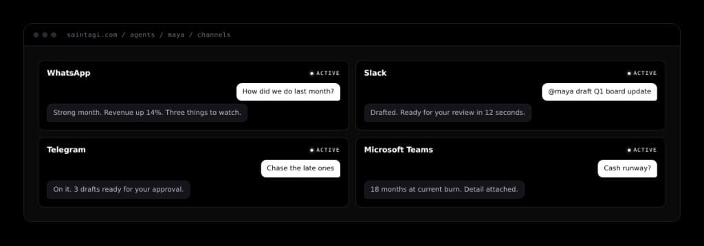 Saint AGI channels screen showing active WhatsApp, Slack, Telegram, and Microsoft Teams conversations.